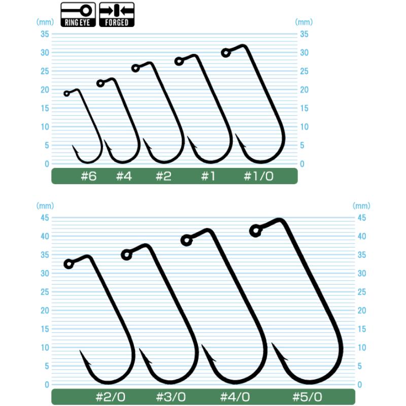 Owner 5318 | JIG-28