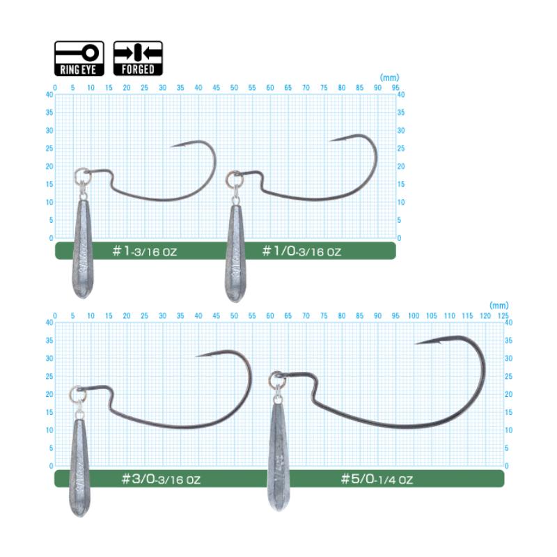 Owner 5117 | JIG RIG W/TUNGSTEN SINKER