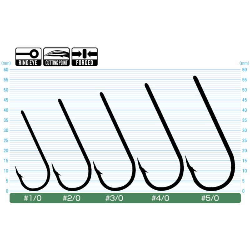 Owner S5320 | SB-30 DEEP TROAT WIDE GAP PRO-PACK
