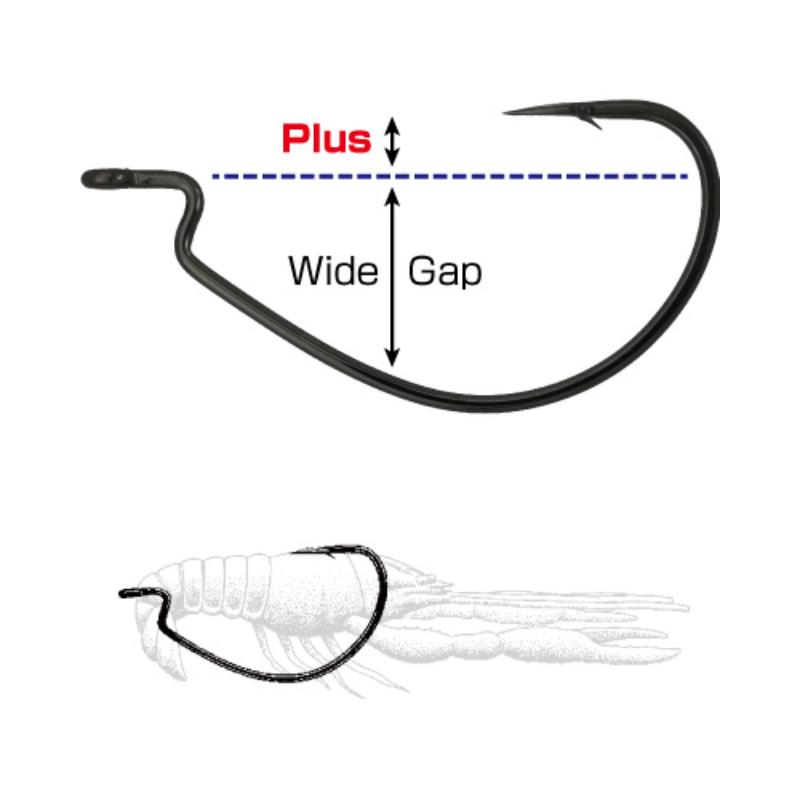 Owner 5139 | WIDE GAP PLUS