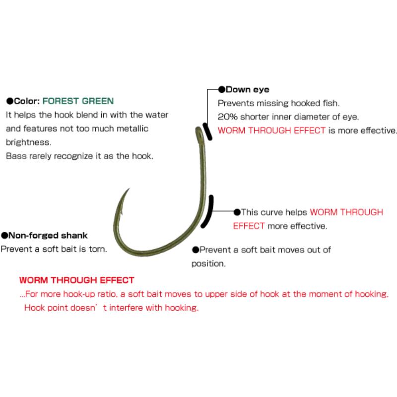 Owner 5172P | WACKY HOOK