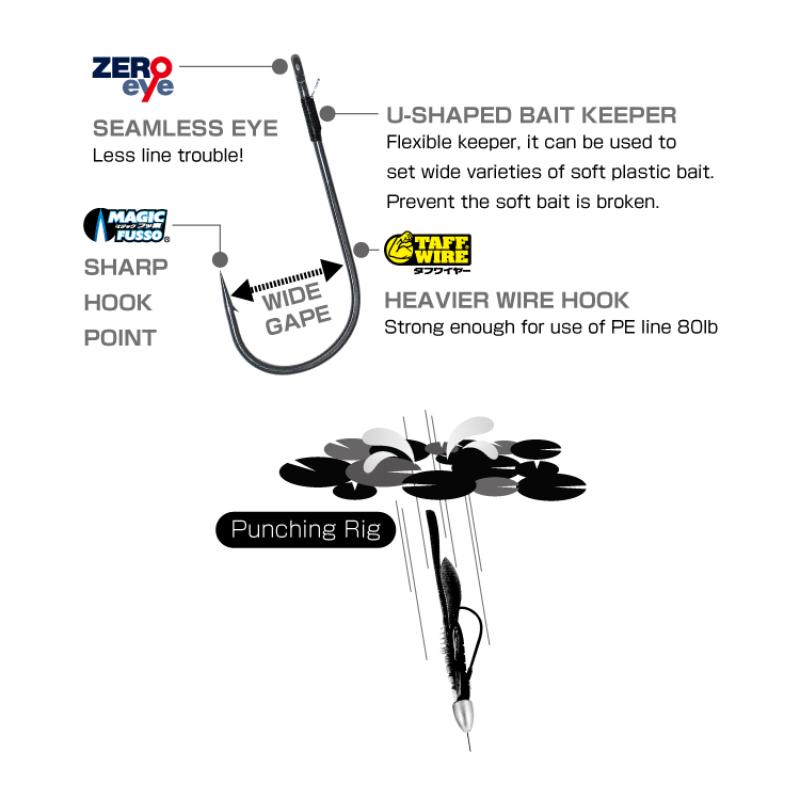 Owner 4100 | JUNGLE FLIPPING HOOK