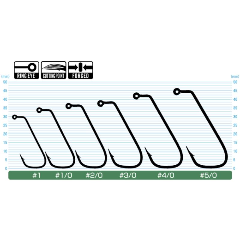 5304 | JIG-02 DEEP THROAT FLIP´N PITCH