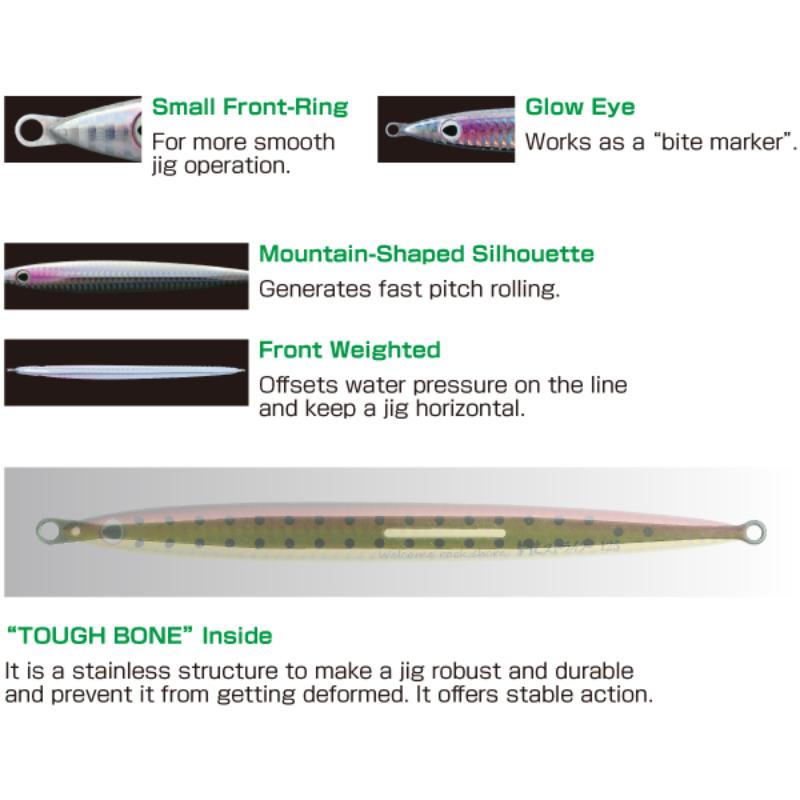 Owner GEKITO JIG LEVEL