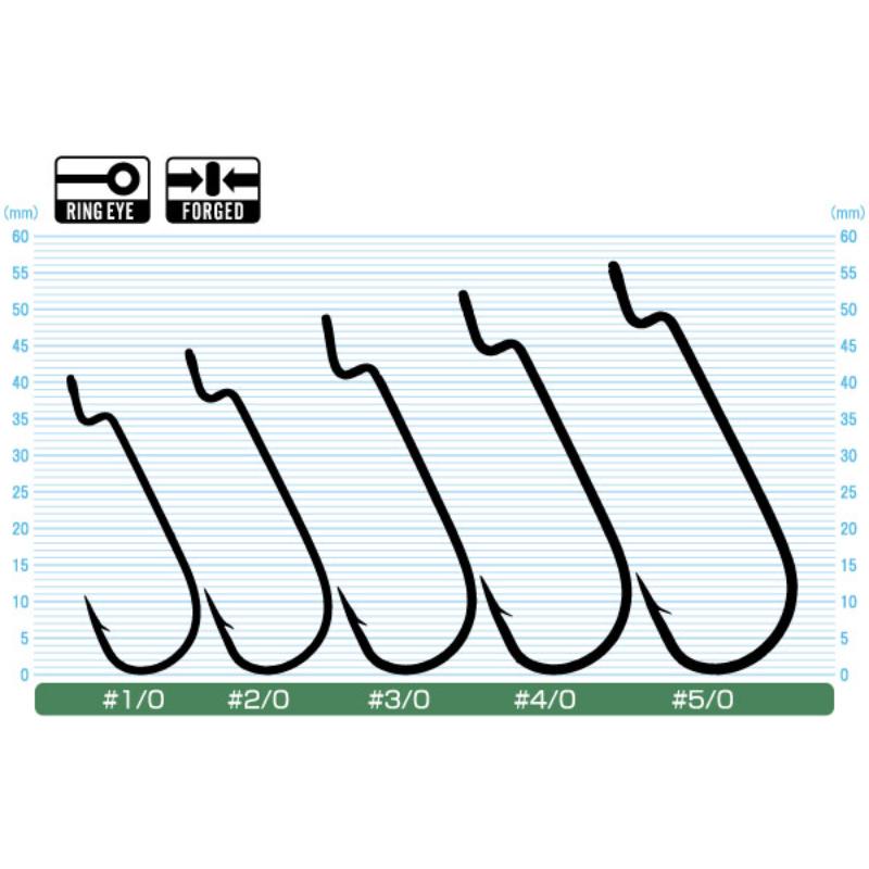 Owner 5191 | ALL PURPOSE WORMHOOK