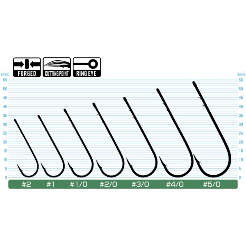 Owner 5100 | STRAIGHT WORM