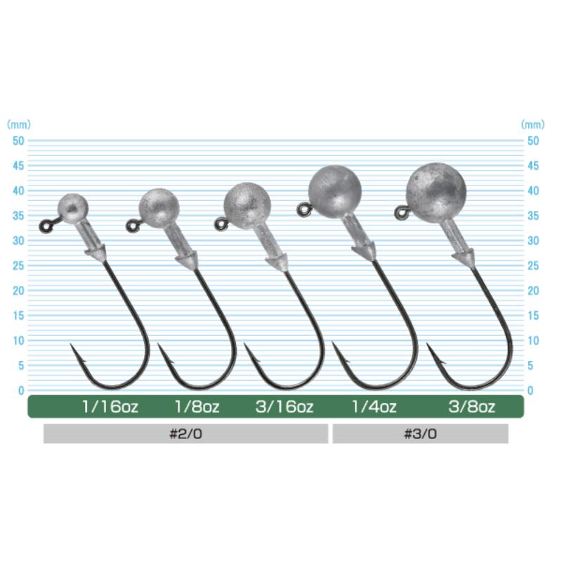 Owner 5145 / JH-11 | ROUND HEAD