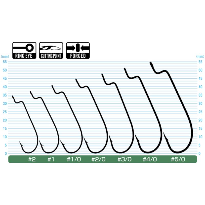 Owner 5101 | OFFSET WORM