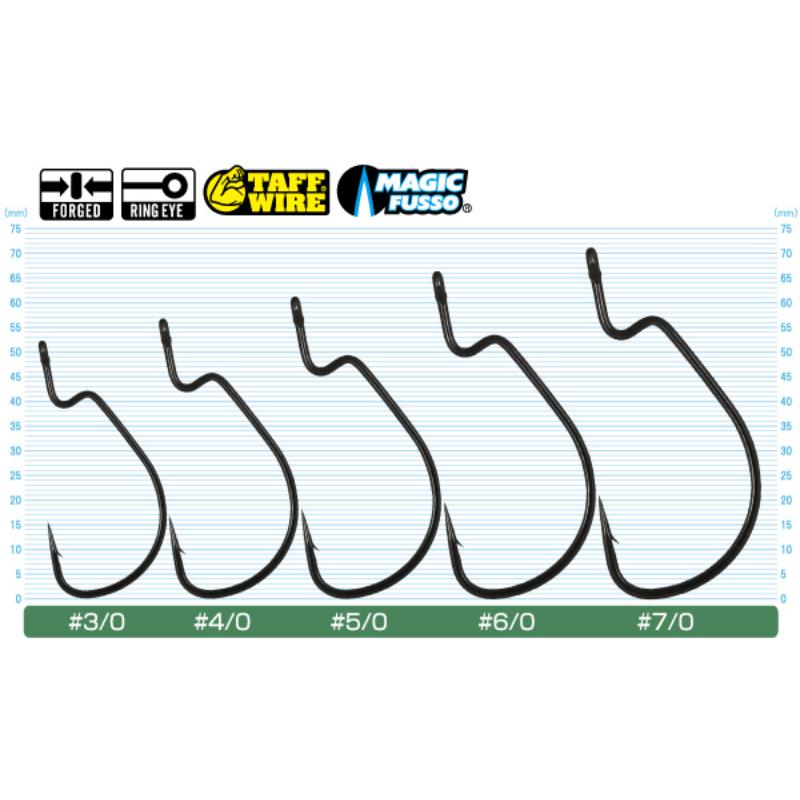 Owner 4108 | JUNGLE WIDE GAP