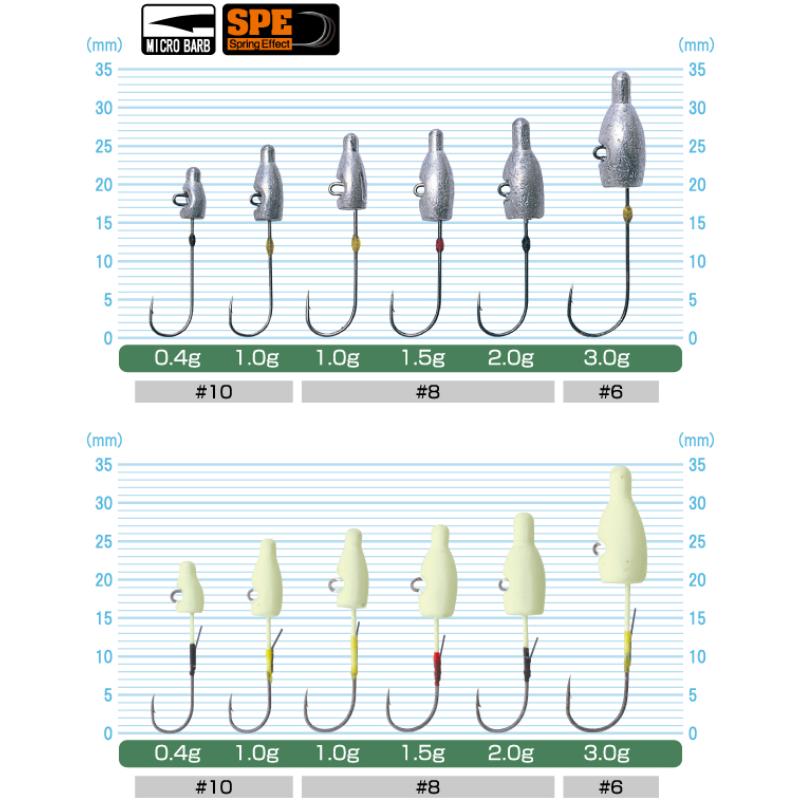 Owner 11606 / JH -83 | JIG HEAD MEBARU