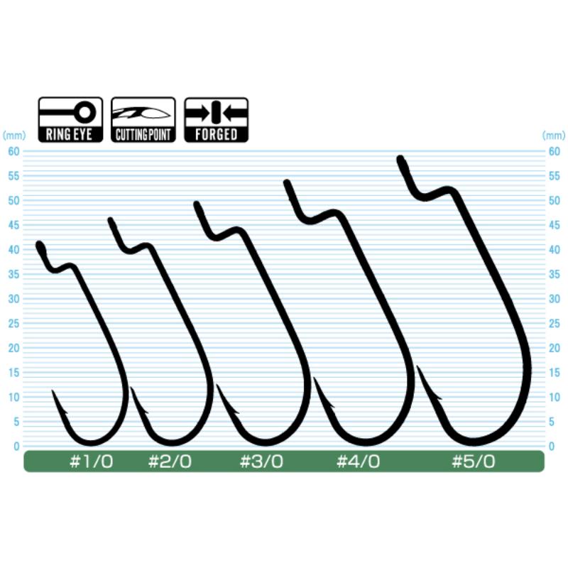 Owner 5102 | OFFSET SHANK WIDE GAP
