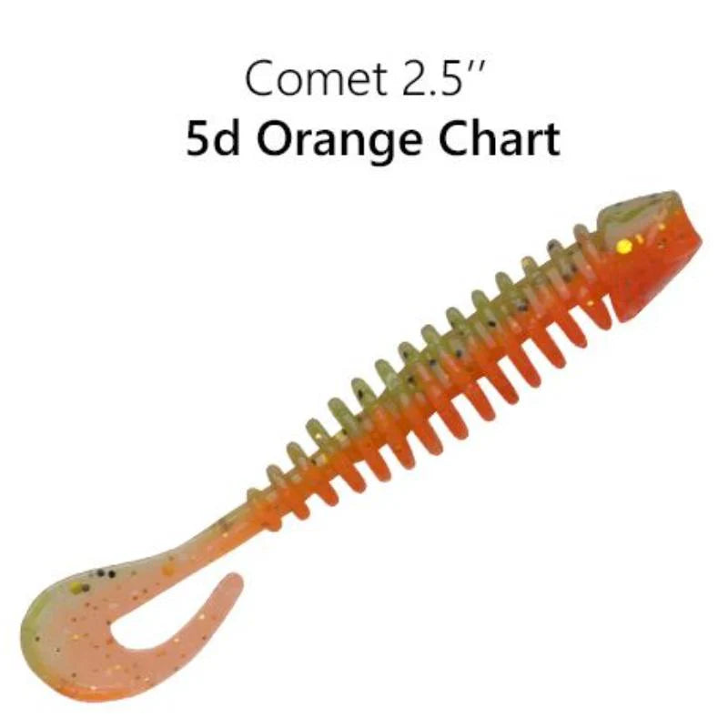 Crazy Fish Comet 6.5cm pack de 6 unidades