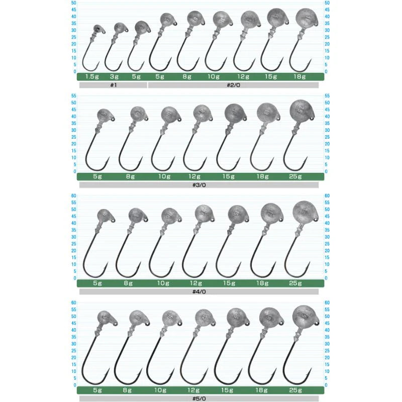 Owner 56978 Round Head Jig Head - Alta Performance e Equilíbrio
